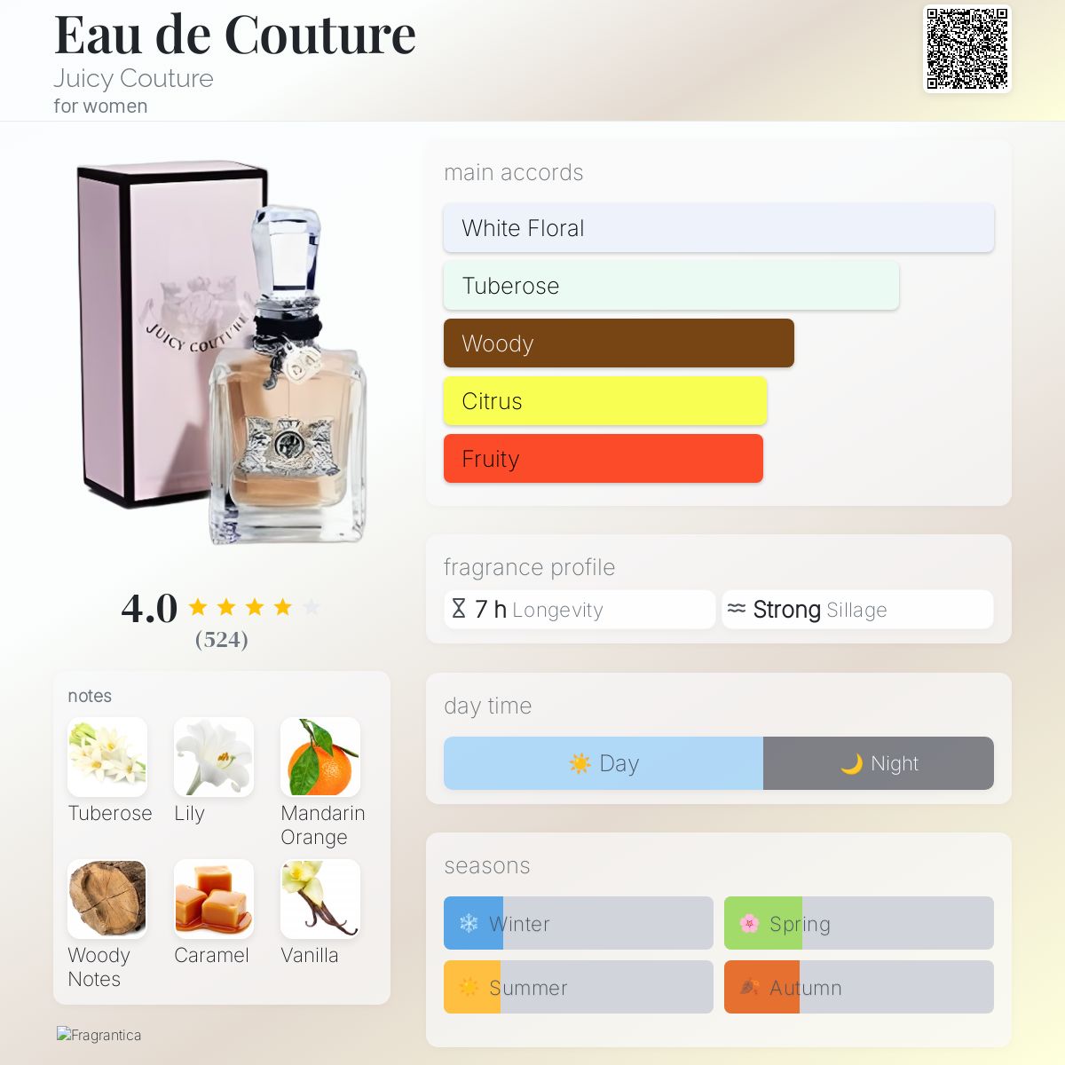 Eau de Couture Juicy Couture perfume a fragrance for women 2008