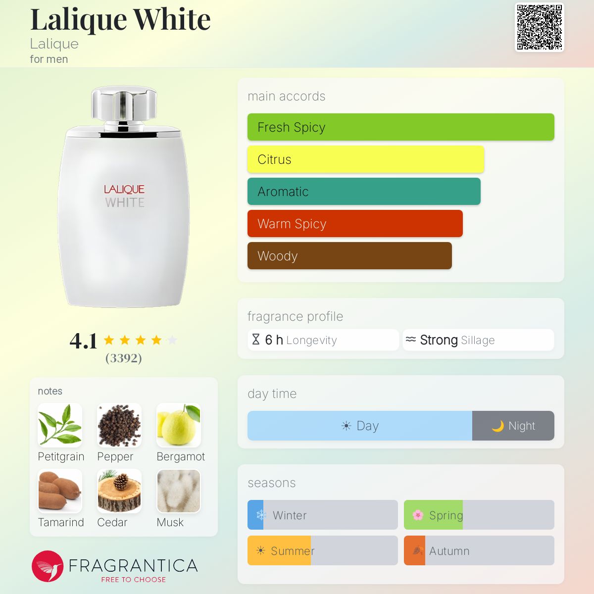 Lalique White Lalique cologne - a fragrance for men 2008