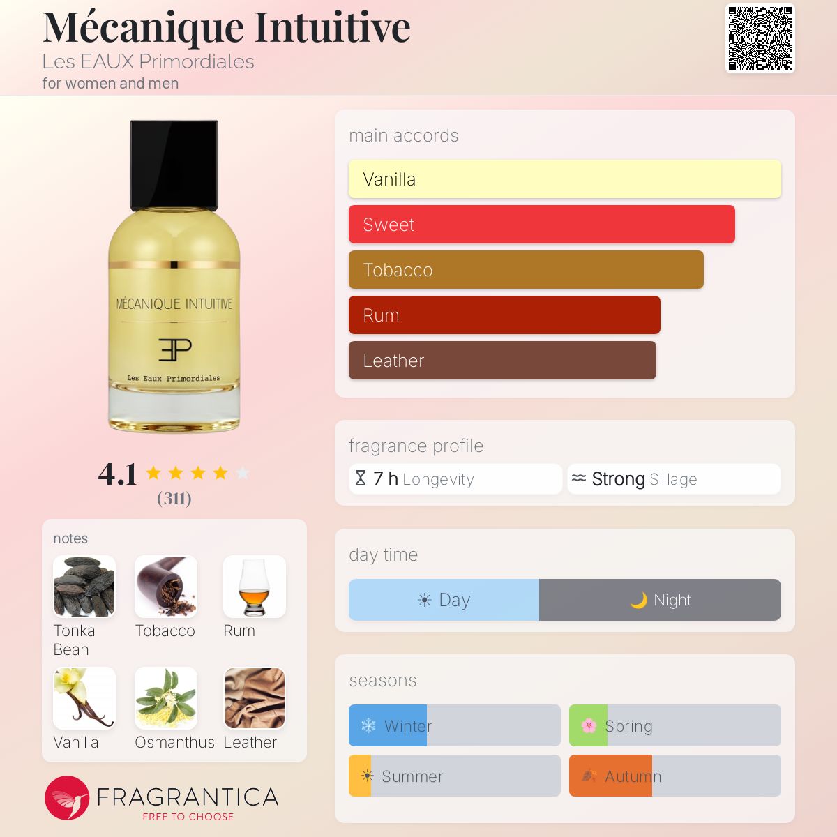 Mécanique Intuitive Les EAUX Primordiales perfume - a fragrance