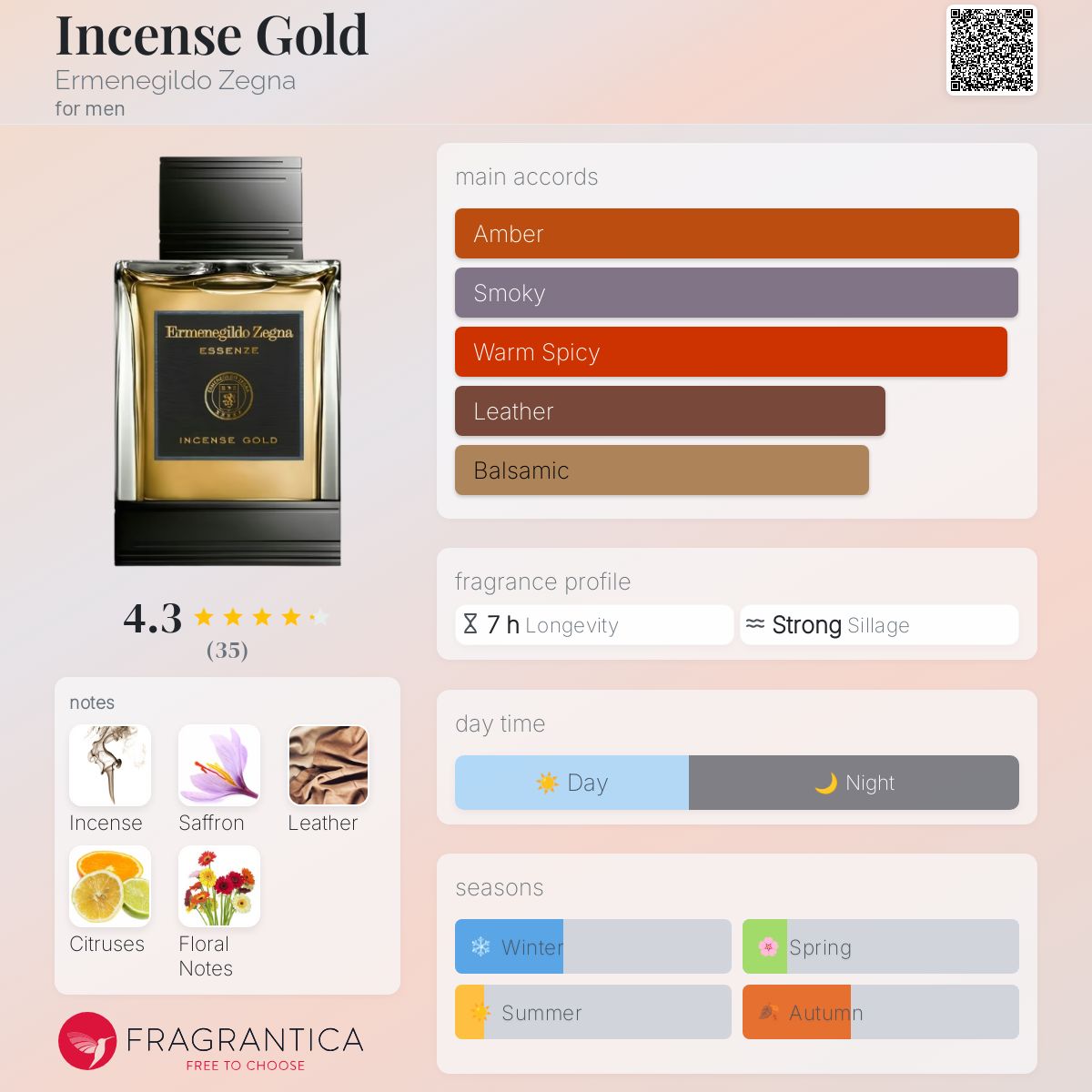 Ermenegildo Zegna 香水 Indian spice 125ml Indian Spice Ermenegildo Zegna cologne - a fragrance for men