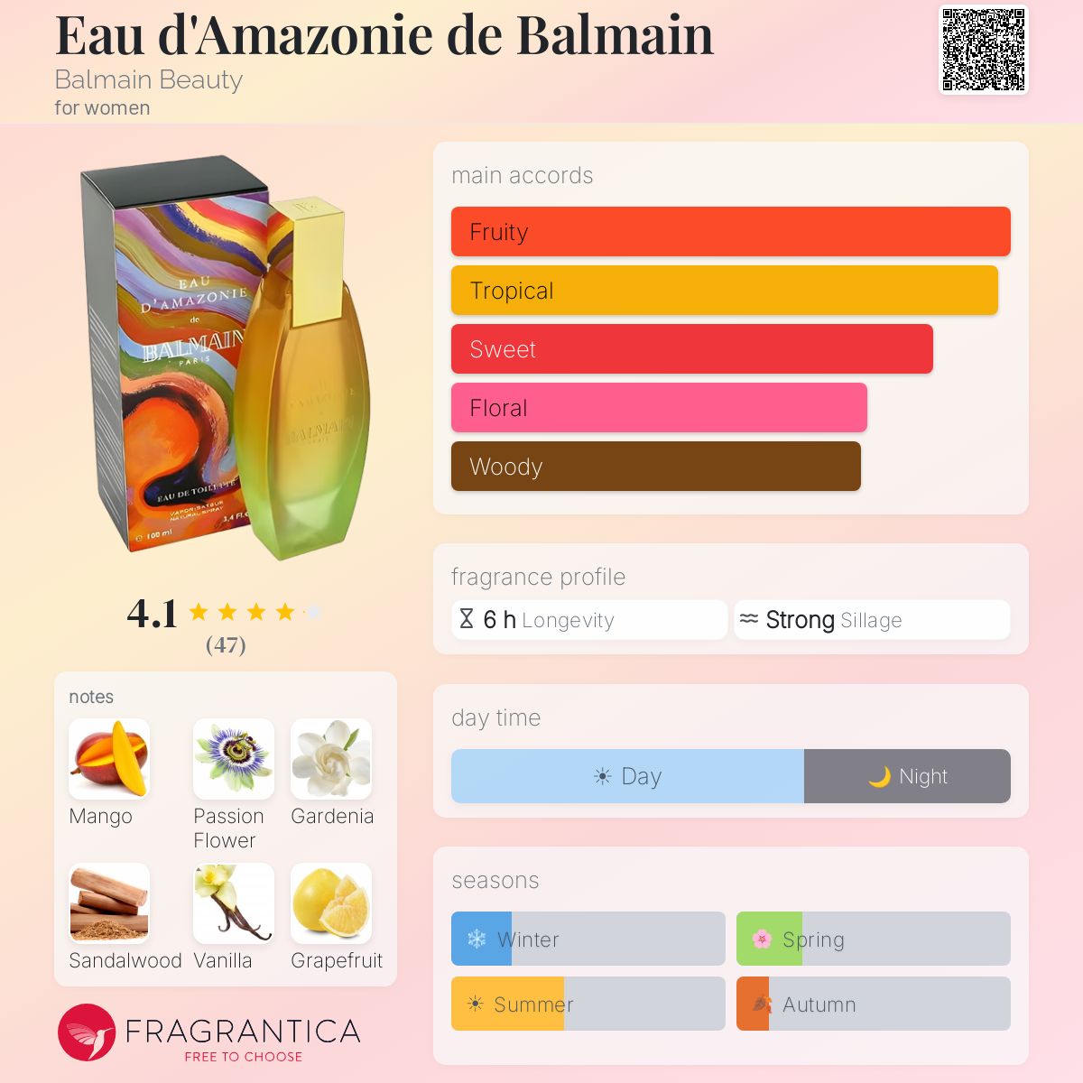 Fragrantica image 5