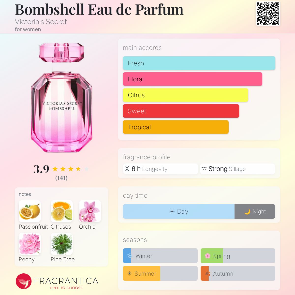 Profile card