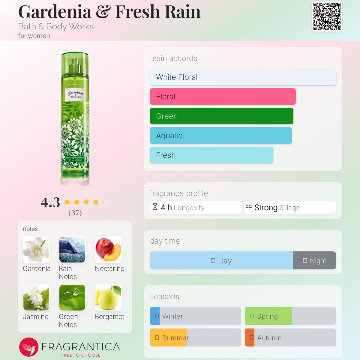 美品mods【THE GARDENIAS・what's the matter.. maxresdefault.jpg