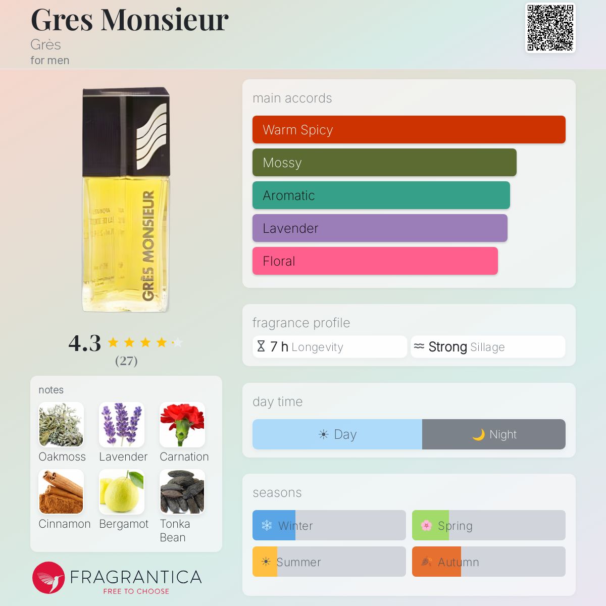 Profile card