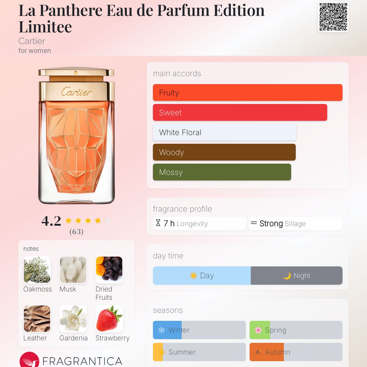 La Panthere Eau de Parfum Edition Limitee Cartier perfume a