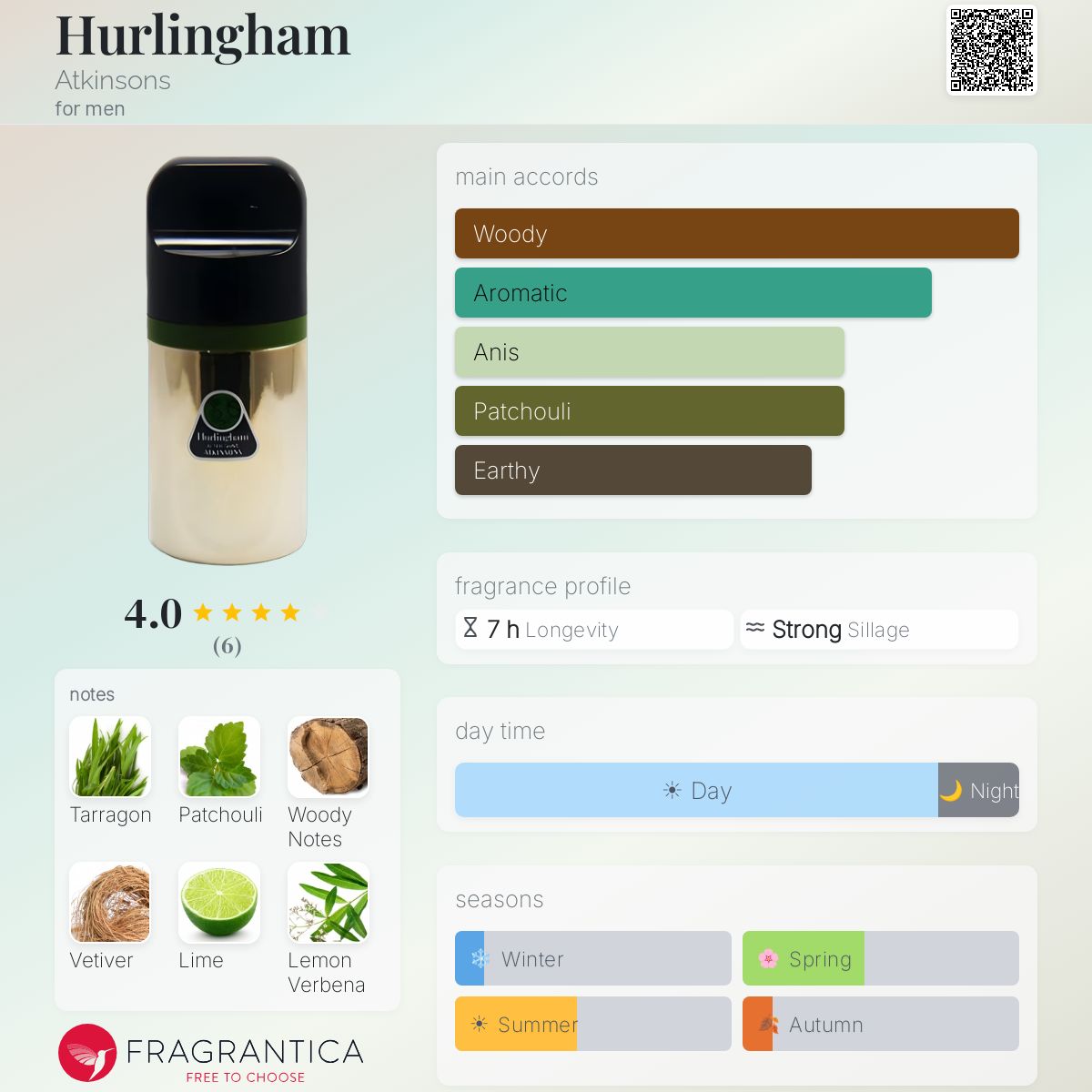 Fragrantica image 5