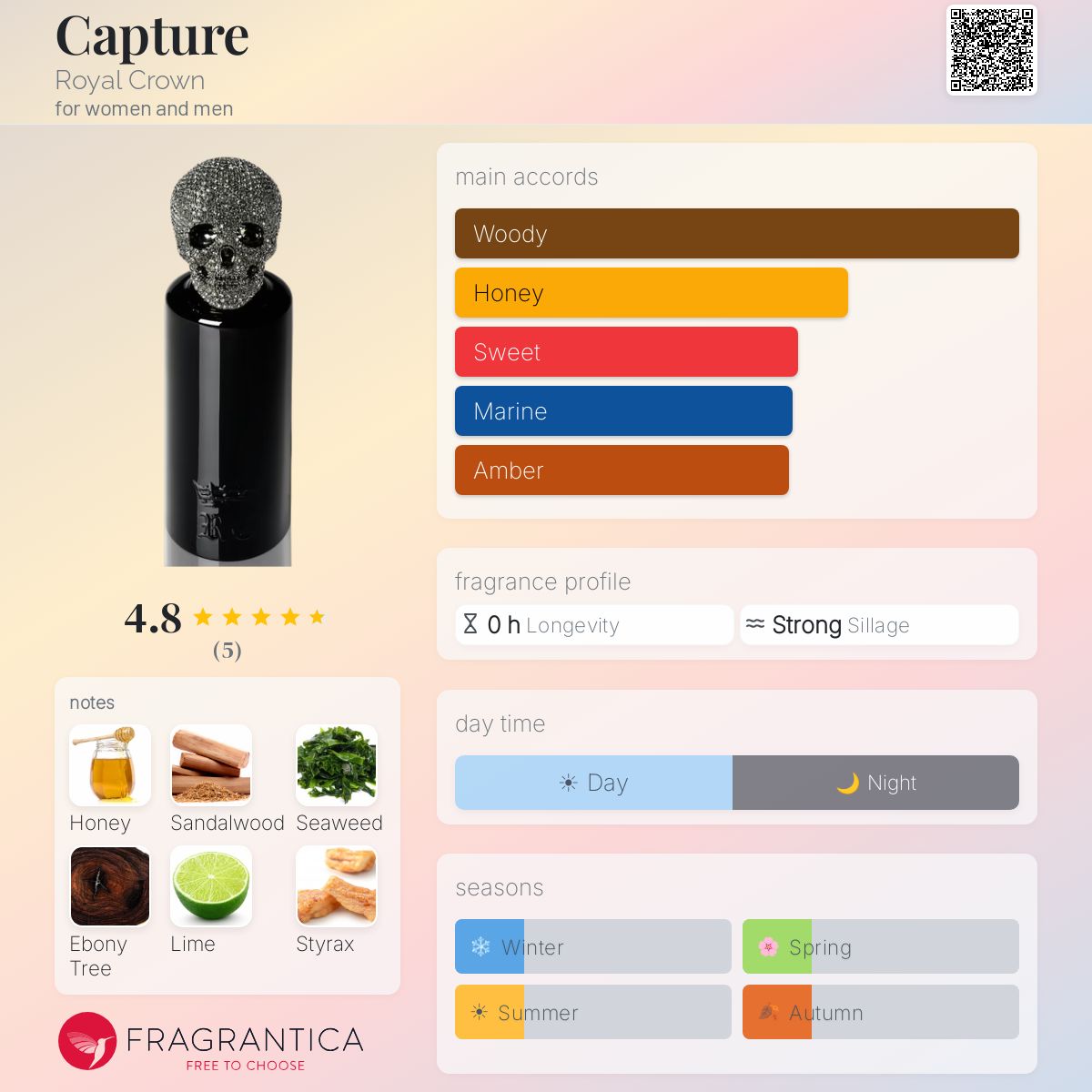 Fragrantica image 5