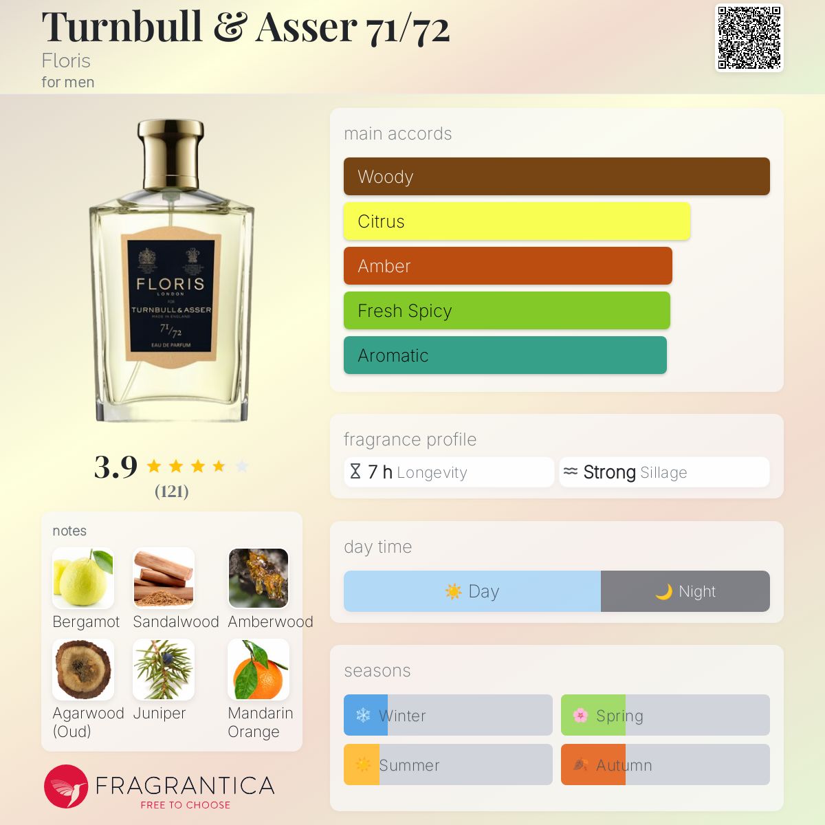 香水(男性用) FLORIS  71/72 for TURNBULL&ASSER  100mL 71/72 Eau de Parfum | Floris London US
