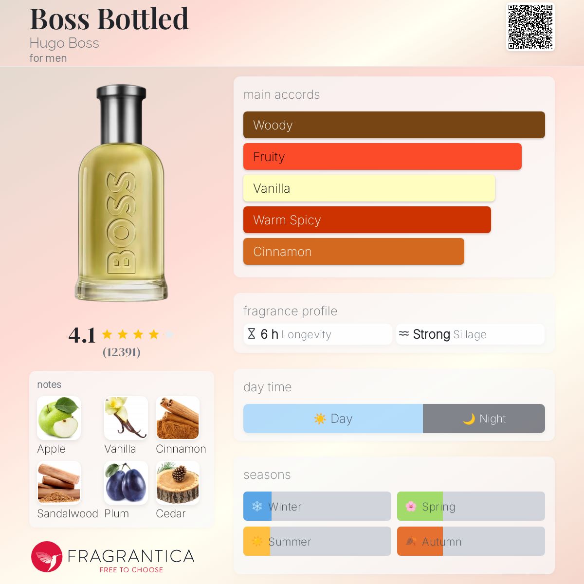 hugo boss boss no. 6 bottled - edt 200 ml