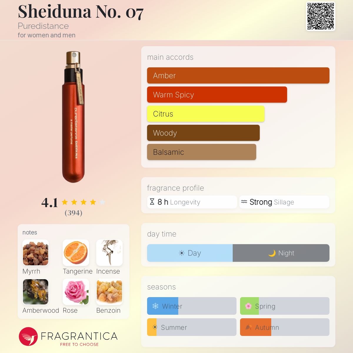 Sheiduna No. 07 Puredistance perfume - a fragrance for women and