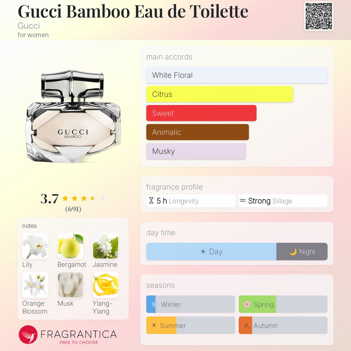 Gucci Bamboo Eau de Toilette Gucci perfume - a fragrance for women