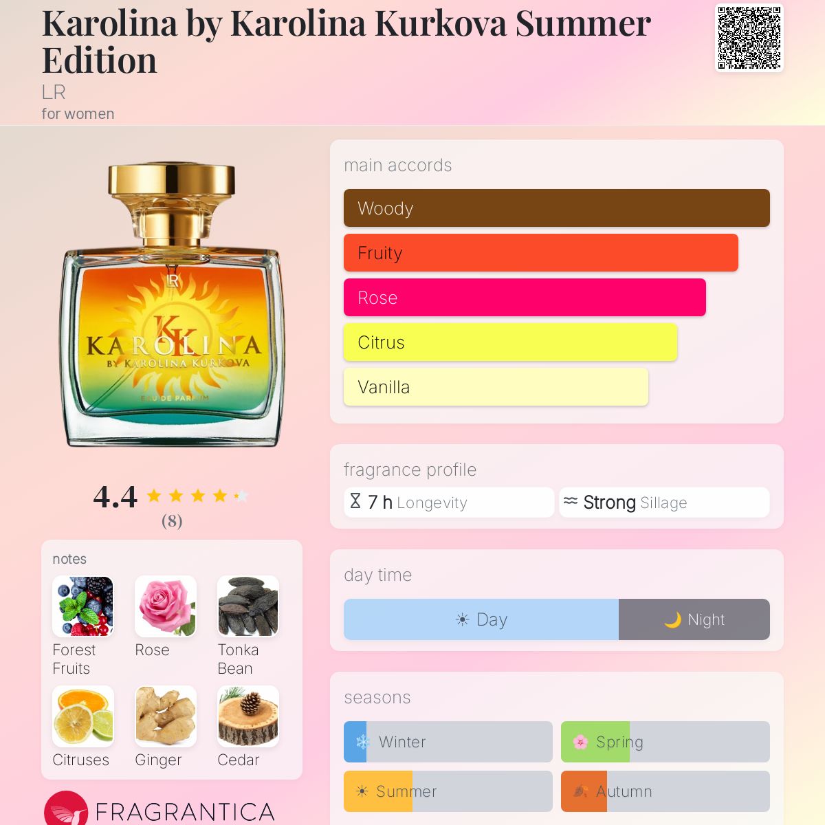 Fragrantica image 5