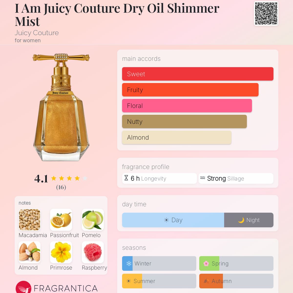 Fragrantica image 5