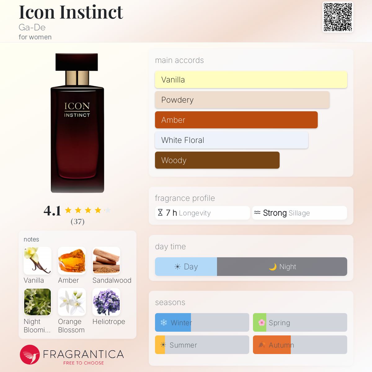 Fragrantica image 5