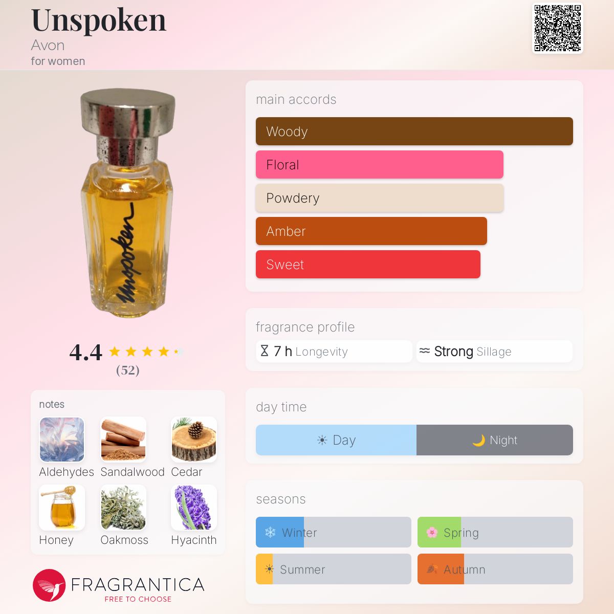Fragrantica image 5