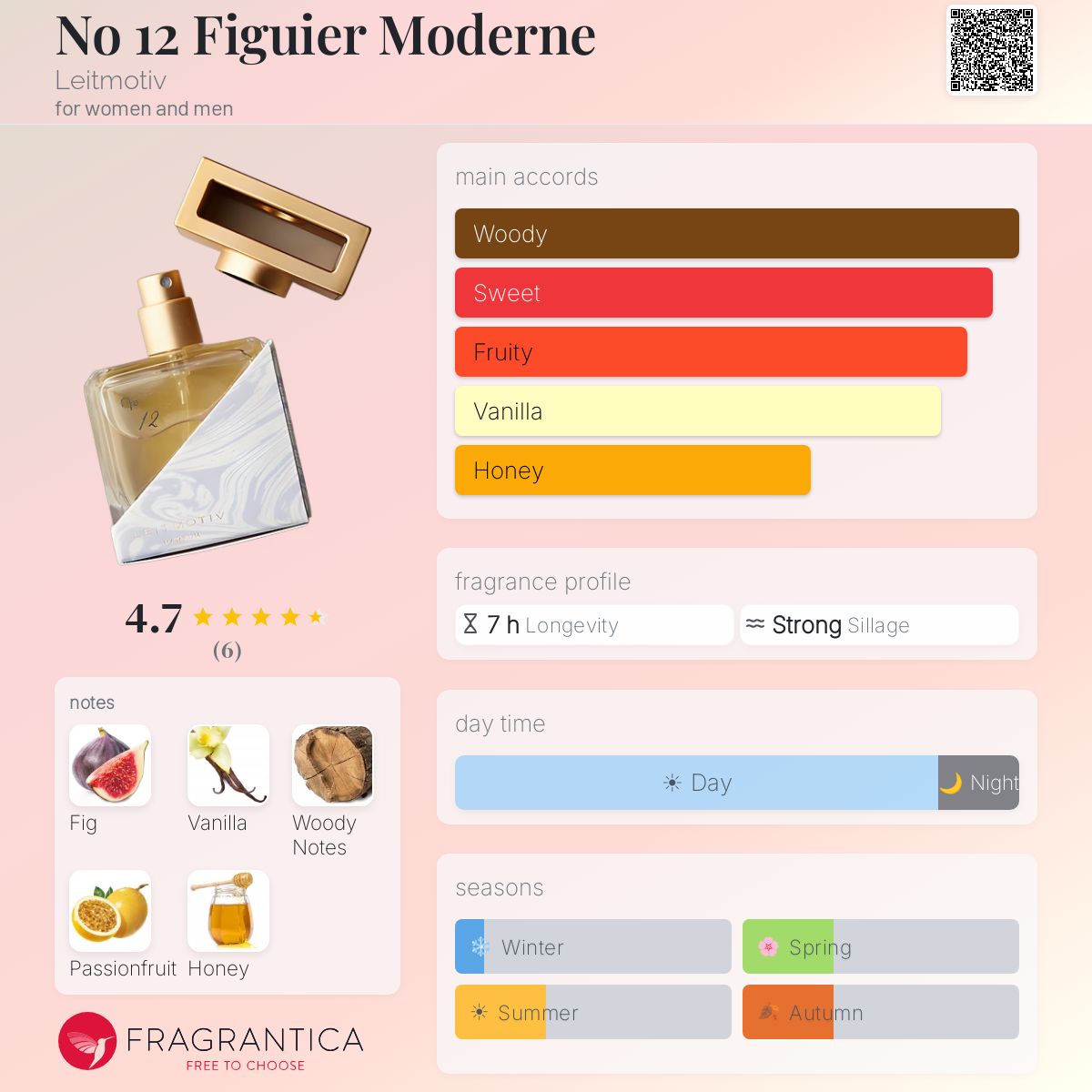 Fragrantica image 5