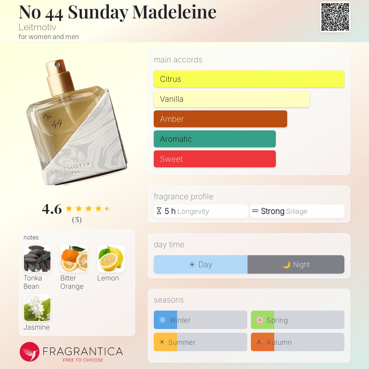 Fragrantica image 5