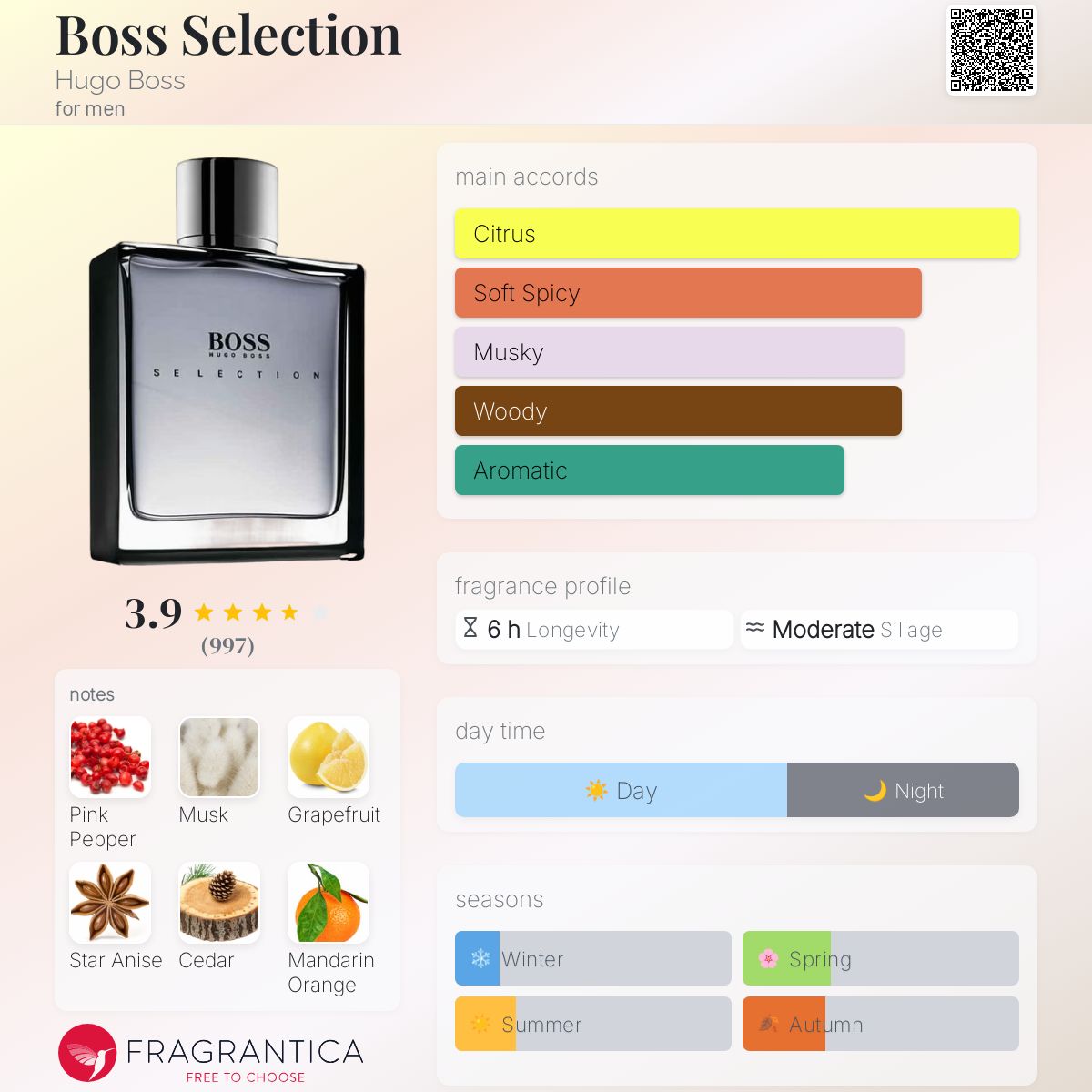Amazon Boss Hugo Boss Selection 90ml Boss Selection Hugo Boss