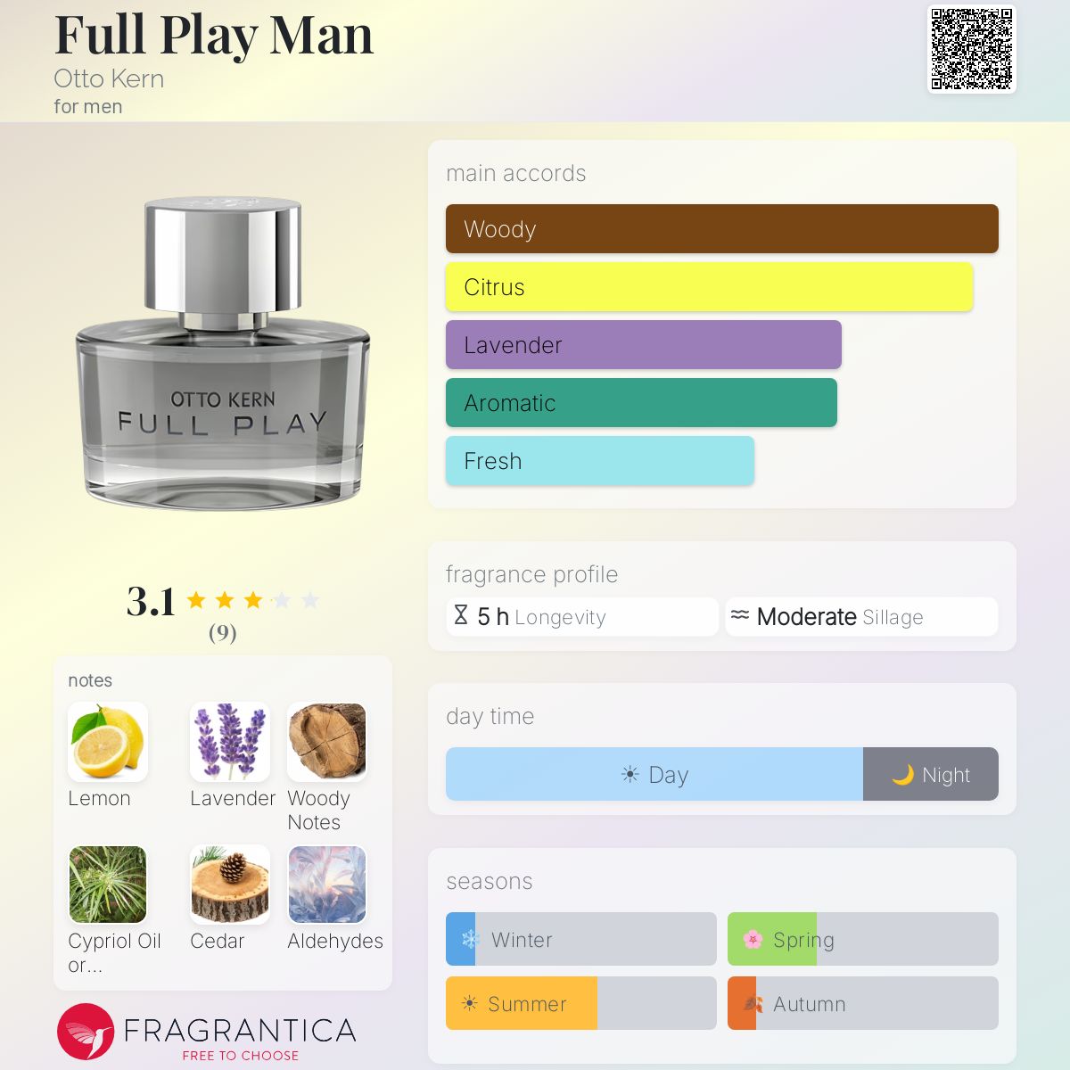 Otto Kern Full Play Man Deospray – 150 Ml, Langanhaltender Schutz, Frischer Duft
