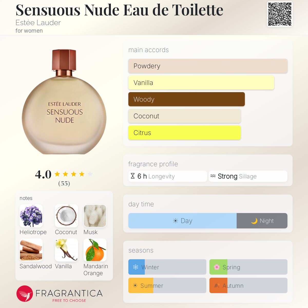 Sensuous Nude Eau de Toilette Estée Lauder perfume - a fragrance