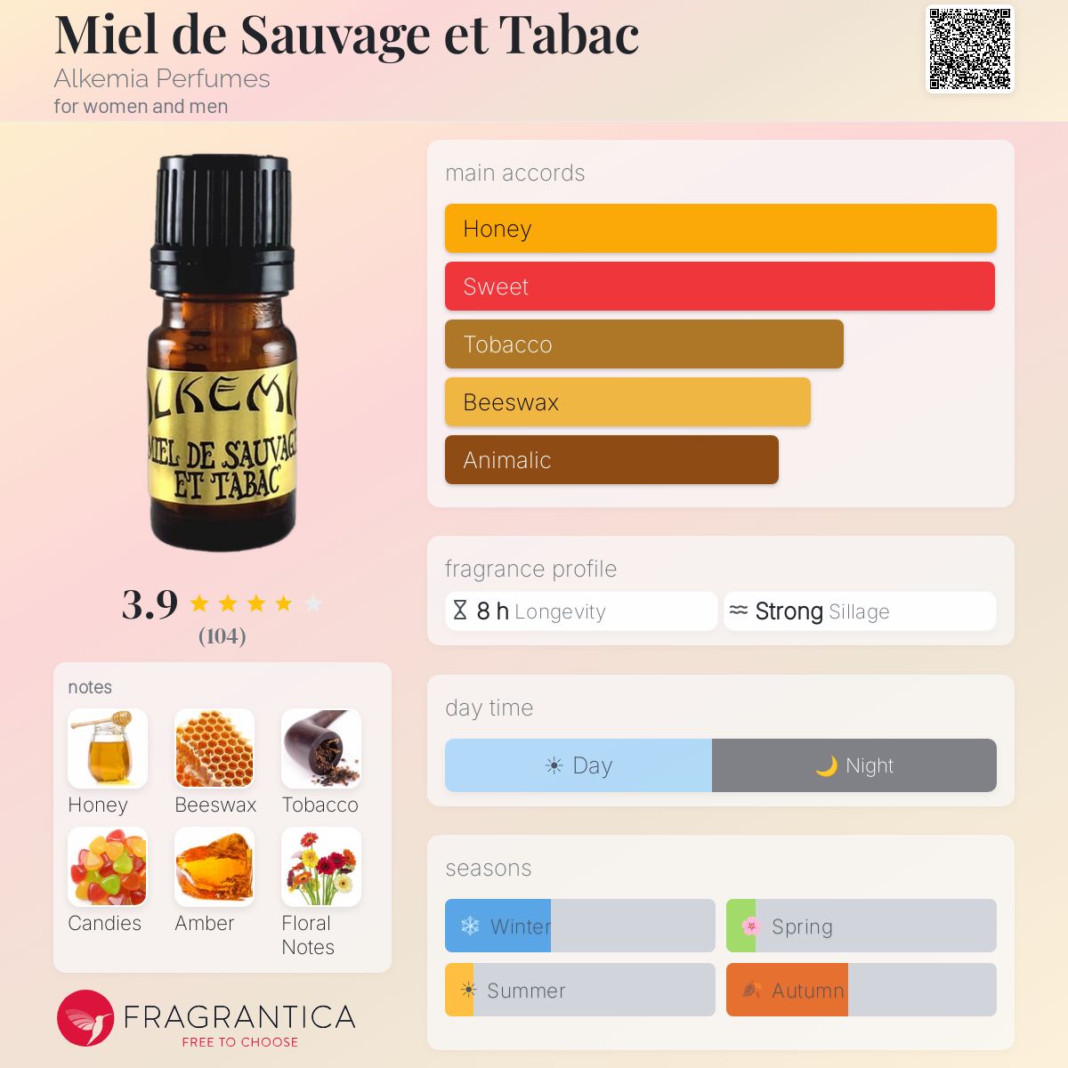 amy gold tobacco AMY Gold Hookah Tobacco amy gold tobacco AMY Gold Hookah Tobacco