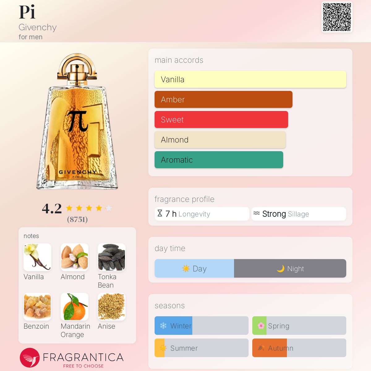 Roy Longbottom Pits 1976's Cray-1 Supercomputer Against the Raspberry Pi  Single-Board Computer Range - Hackster.io, image size:1200x1200