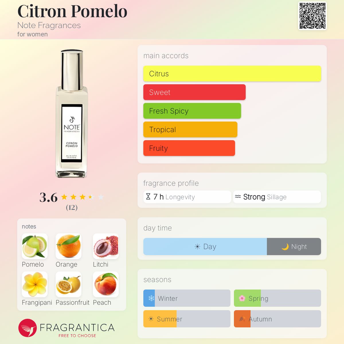Fragrantica image 5