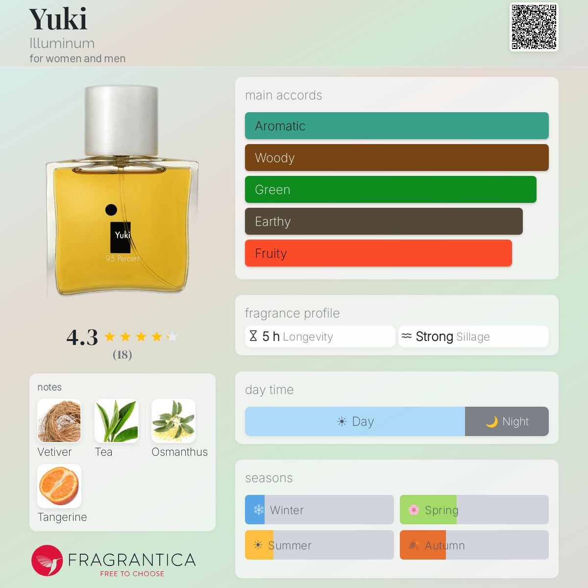 Yuki Illuminum perfume - a fragrance for women and men 2016