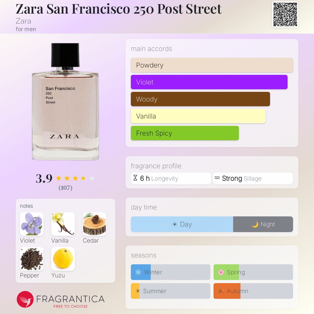 Fragrantica image 5