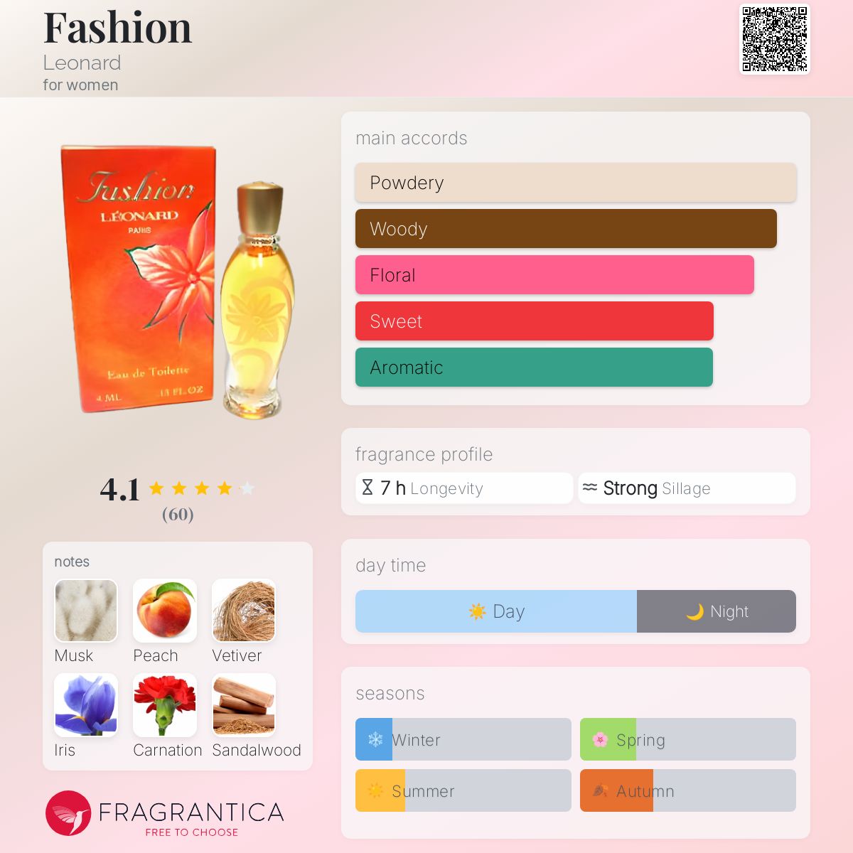 Fashion de Leonard 香水 女性用 ビンテージ