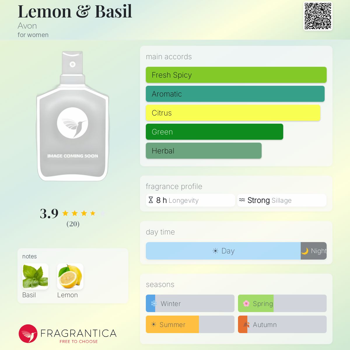 Fragrantica image 5