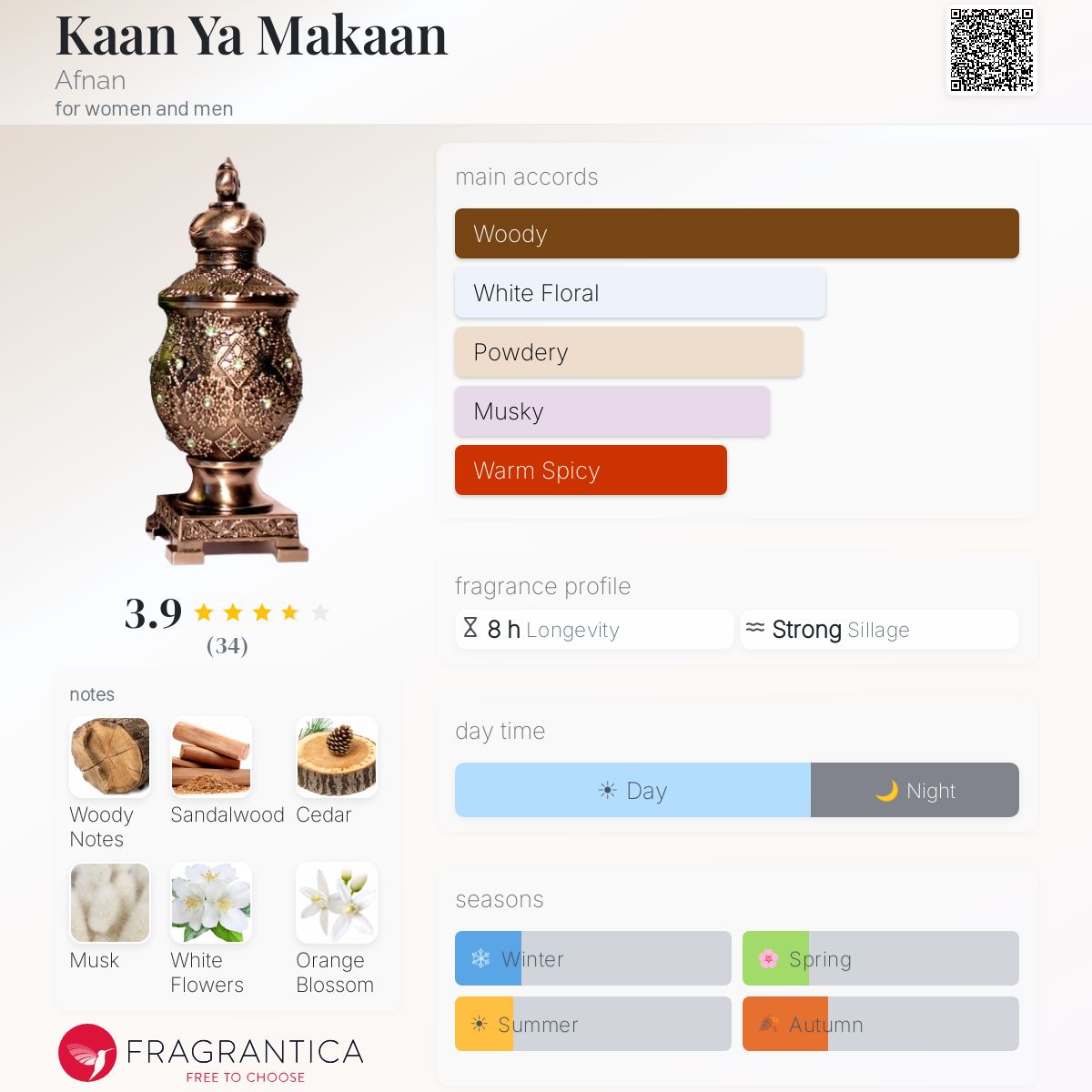Fragrantica image 5