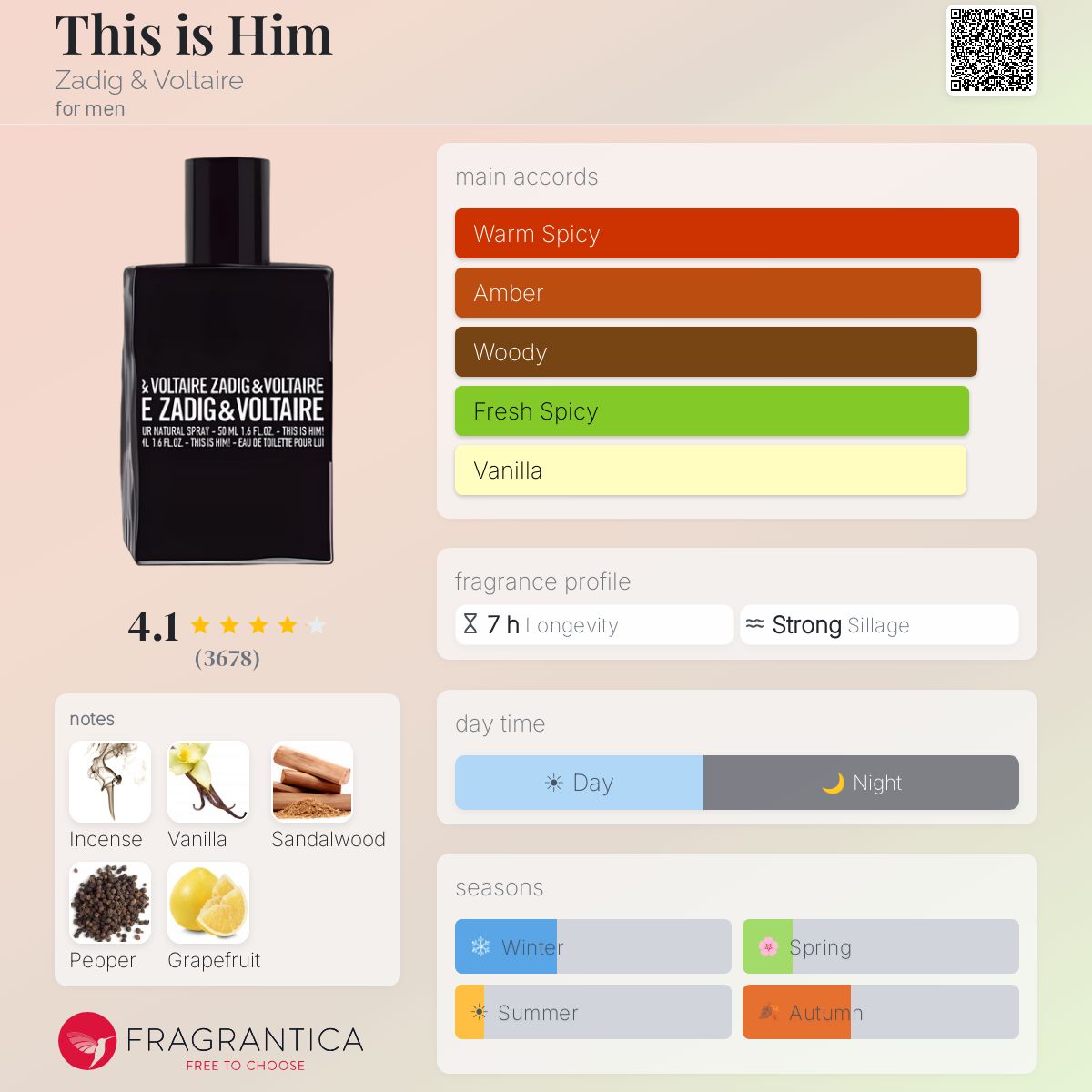 Profile card