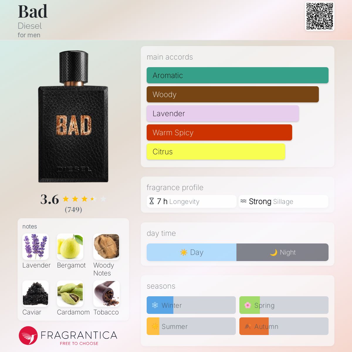 香水(男性用) DIESEL BAD EDT 75ml Bad Diesel cologne - a fragrance for men 2016