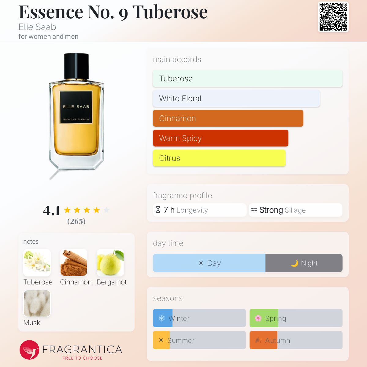 Fragrantica image 5