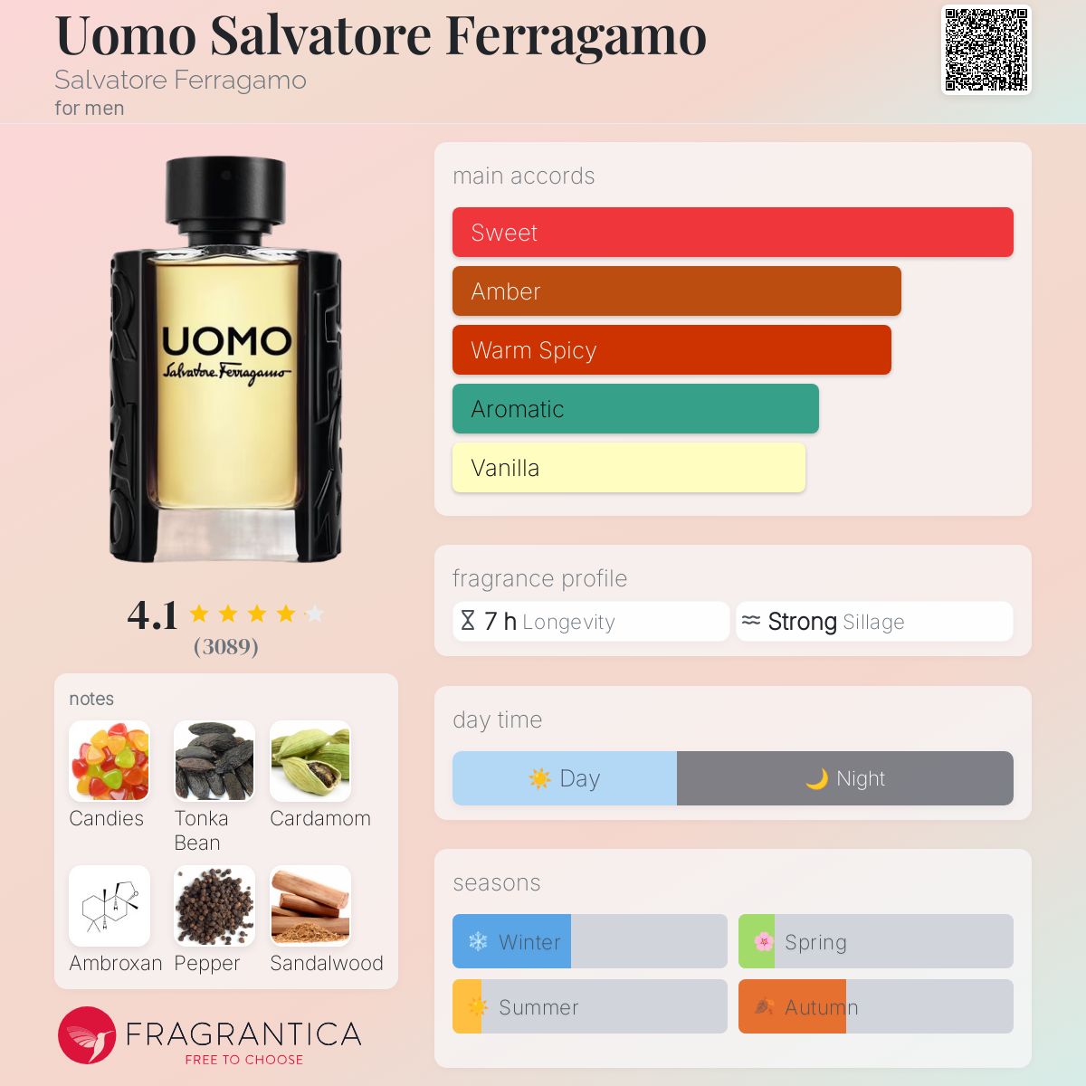 Amazon.com: FERRAGAMO Uomo Ferragamo Eau de Toilette Pour