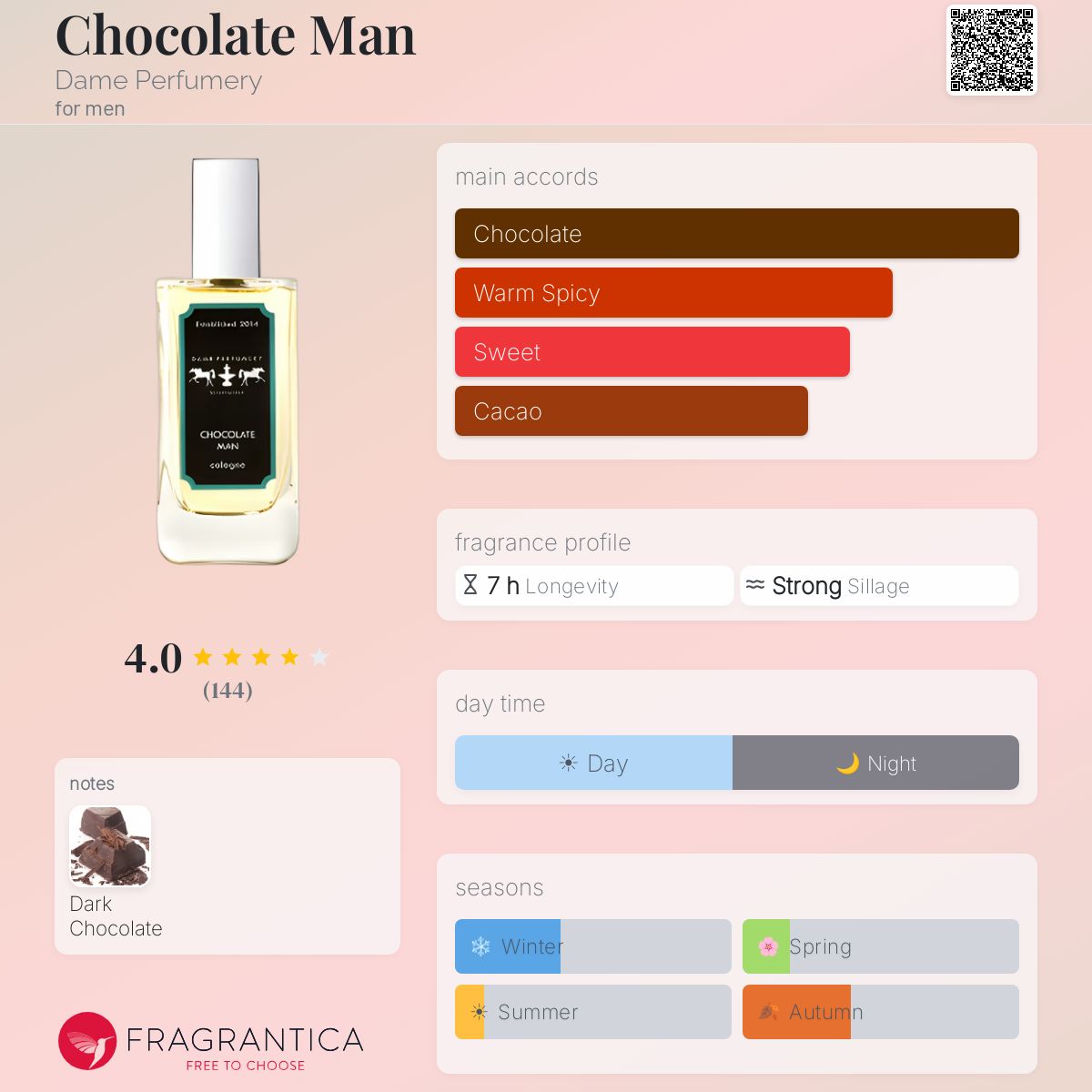 elfbar nachfüll pod läuft aus Smooth And Gooey Adam Bomb - Cocobutter Bomb - 120mL