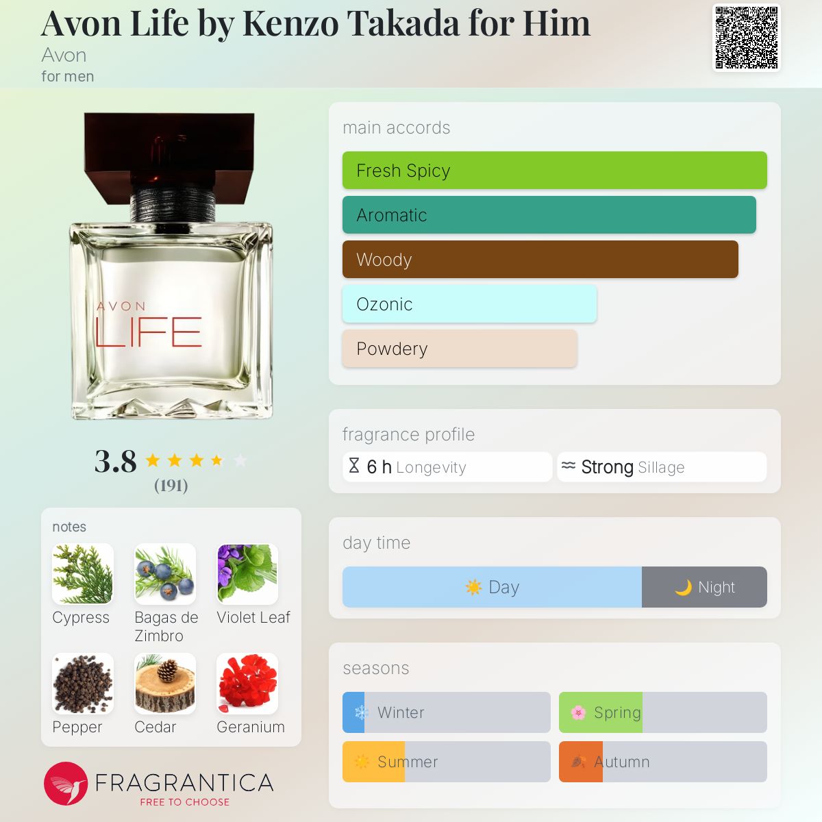 Avon Life by Kenzo Takada for Him Avon cologne a fragrance for