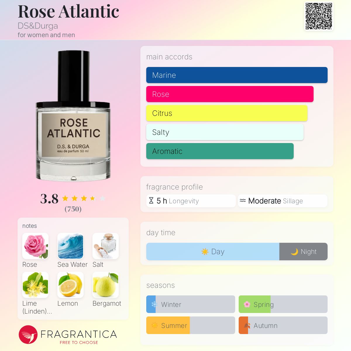 Rose Atlantic - D.S. & DURGA