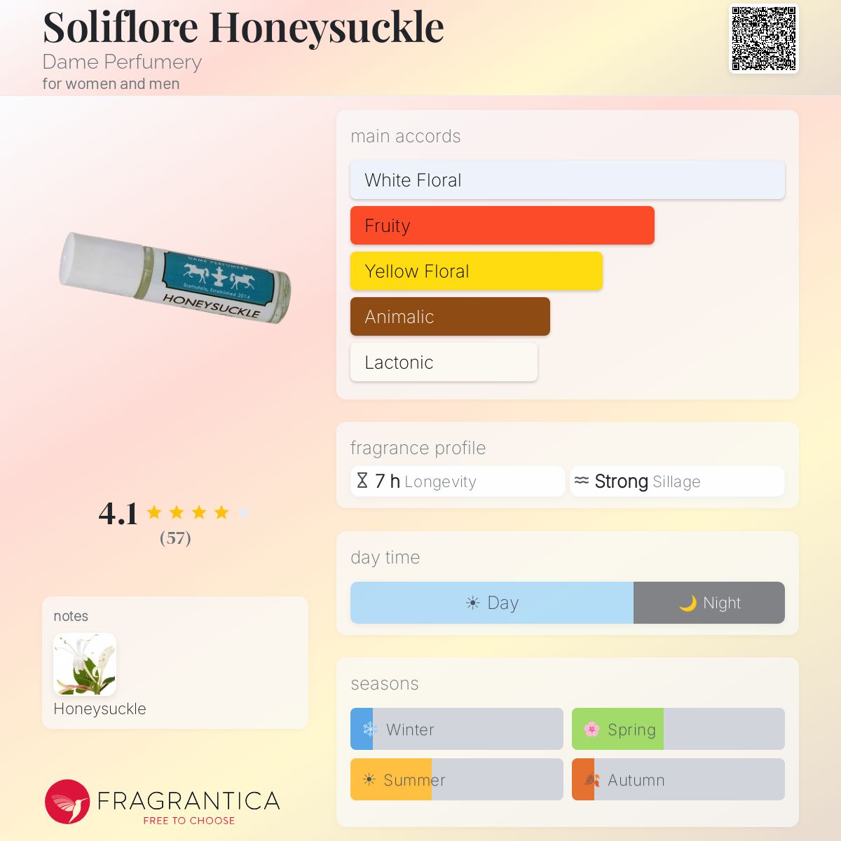 Fragrantica image 5