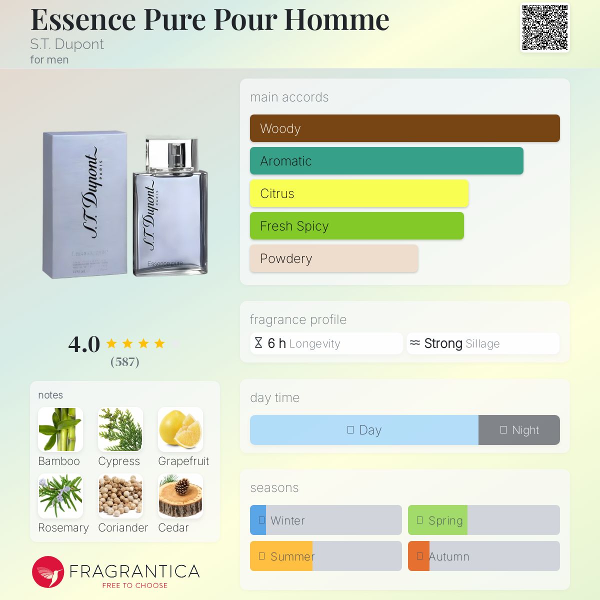 Essence Pure Pour Homme S.T. Dupont cologne - a fragrance for men 2000