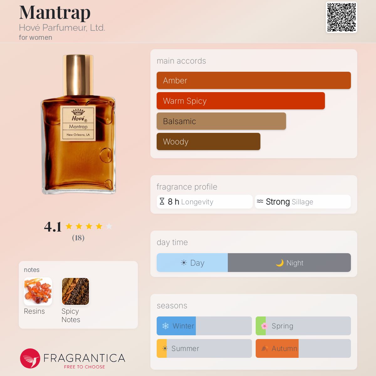 Fragrantica image 5