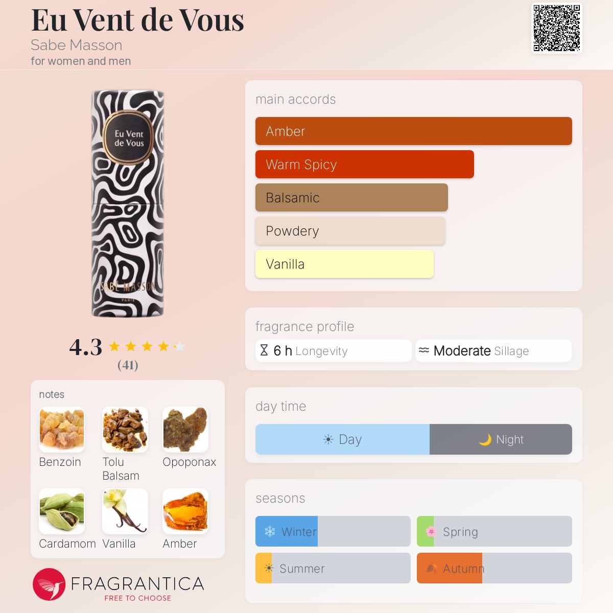 Profile card