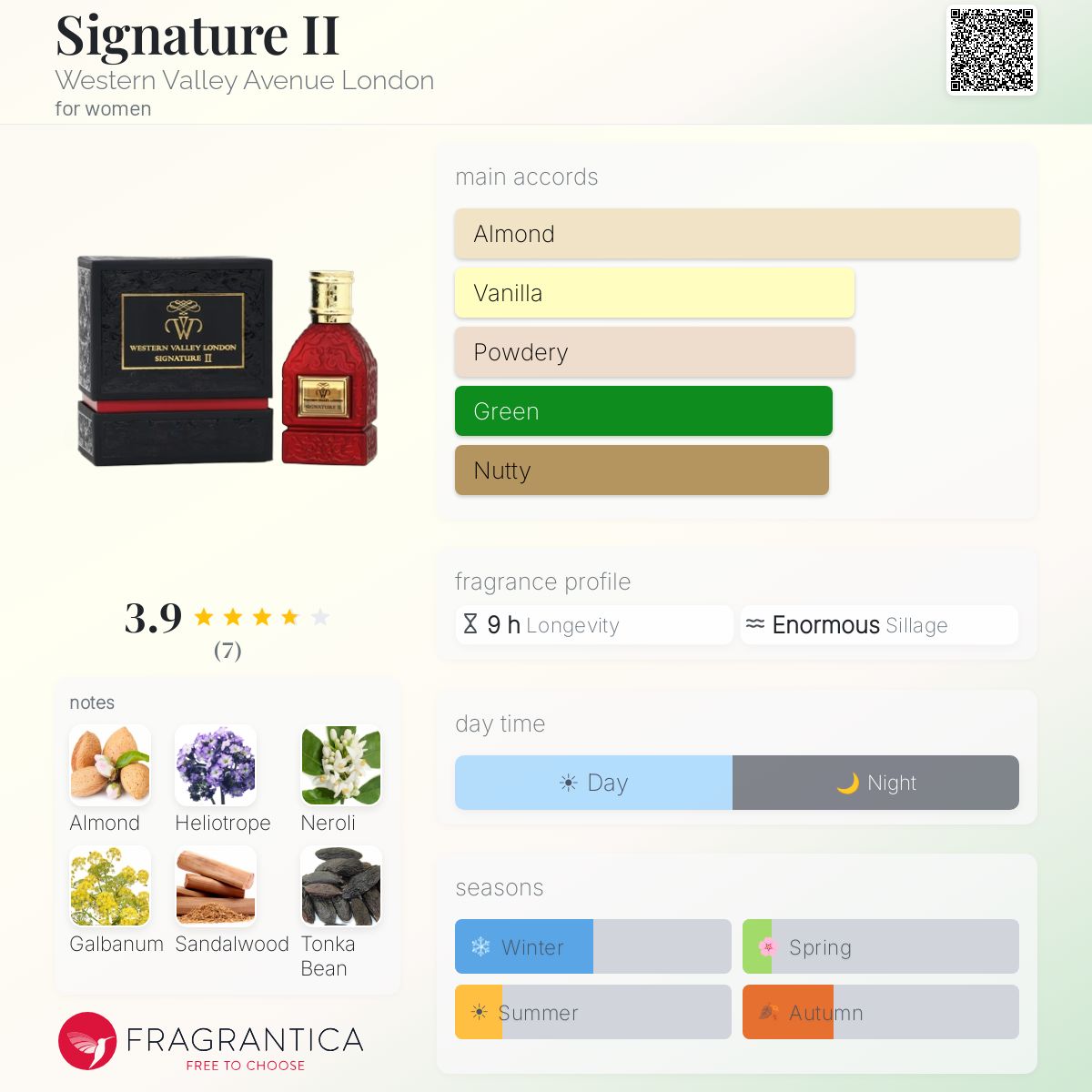 Fragrantica image 5