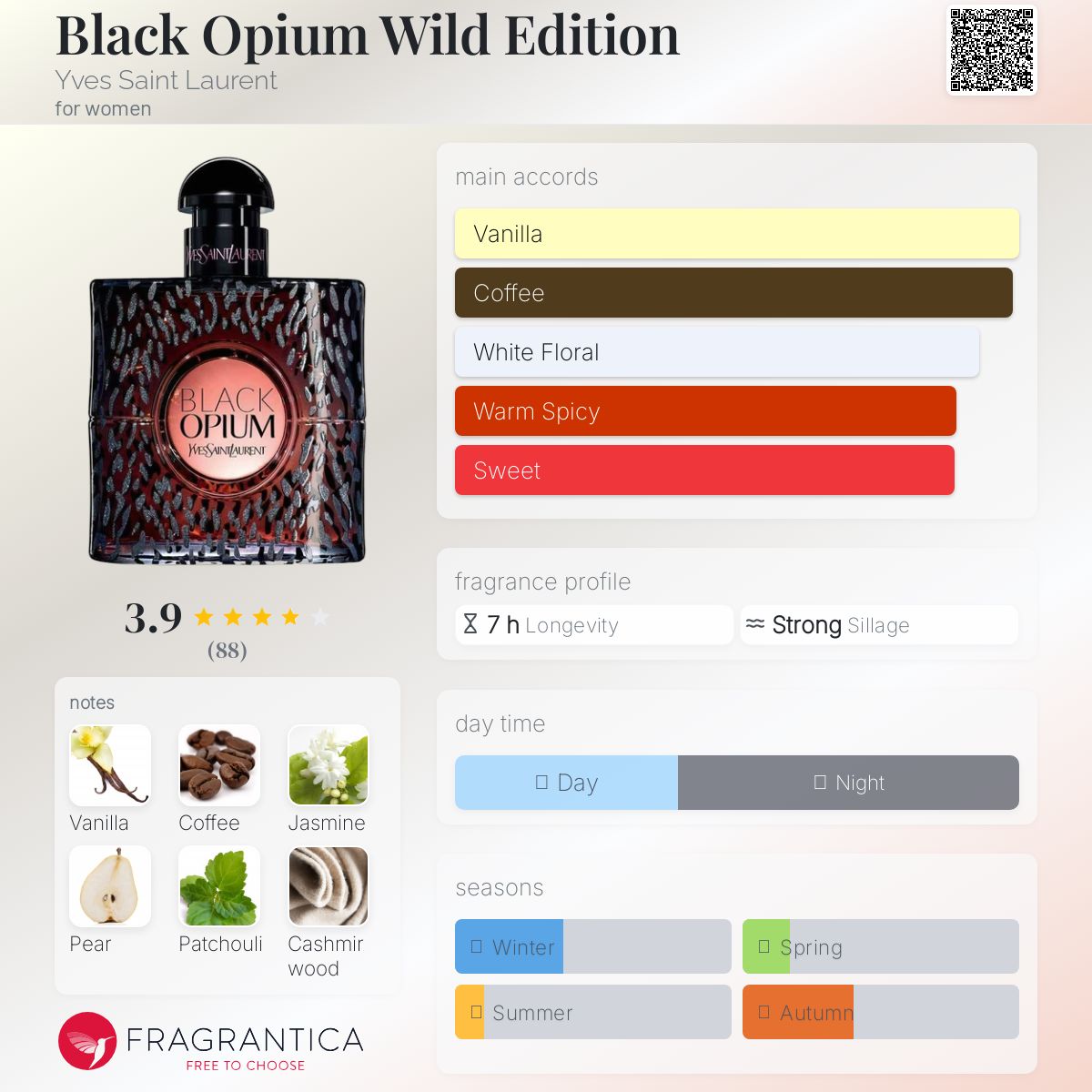 Yves Saint Laurent ブラックオピウム ワイルド　エディション 五感を刺激する。イヴ・サンローランの「ブラック オピウム」に