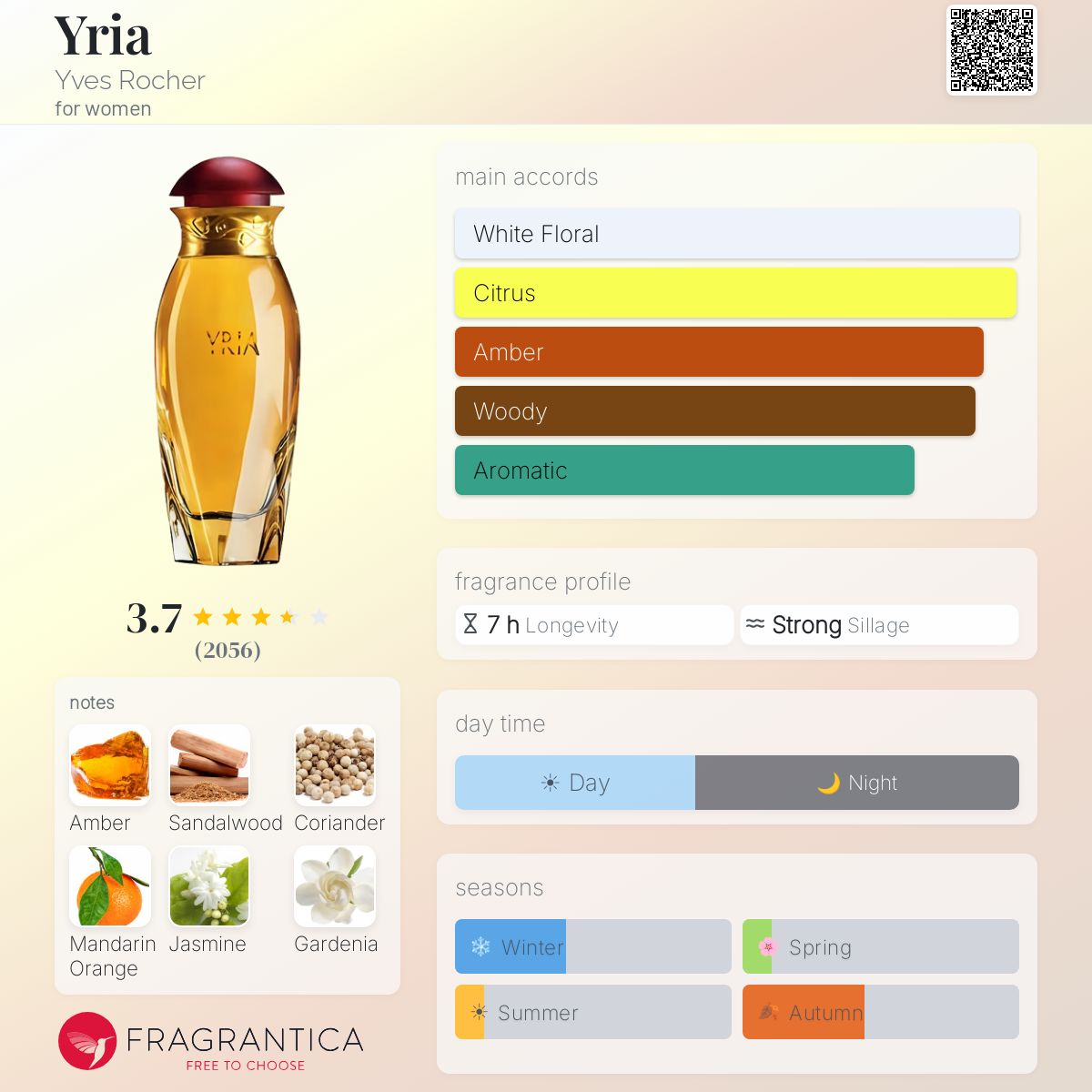 Parfum Yves Rocher Yria 50 Ml - Eau De Parfum Au Bois De Santal, Neuf