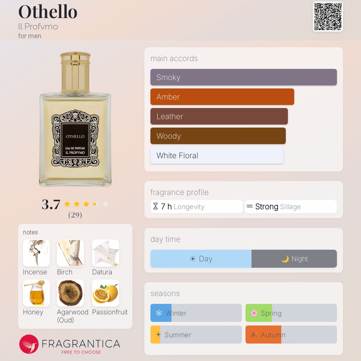 Fragrantica image 5