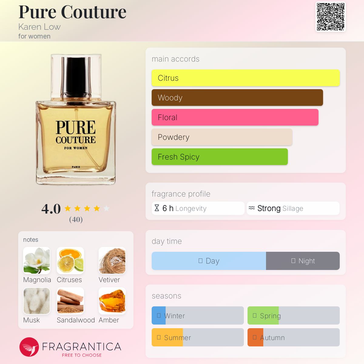 Pure Couture Karen Low perfume - a fragrance for women