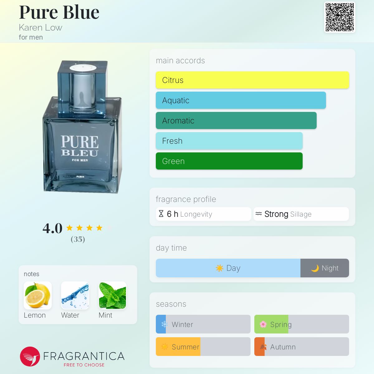 Karen Low Pure Pure Ice Perfume Karen Low Pure Eau Fraiche Pure