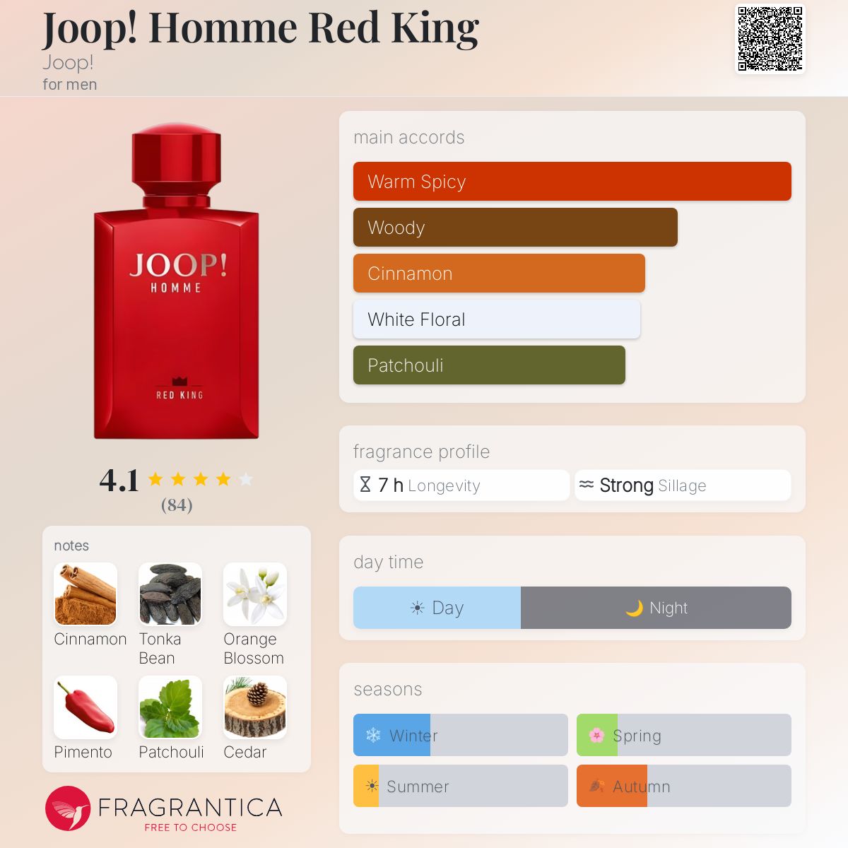 Profile card